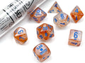 Borealis® Polyhedral Rose Gold/light blue Luminary™ 7-Die Set