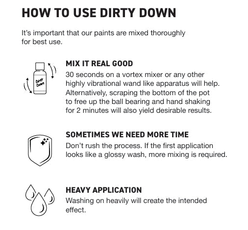 Dirty Down | Basing Effects | Yellow Rust